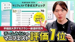 【評価1位！】衆院選2026マニフェストできばえチェックでチームみらいが1位の評価をいただきました！