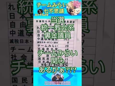 当選統一教会系裏金議員 #チームみらい  関心あるかぁ???